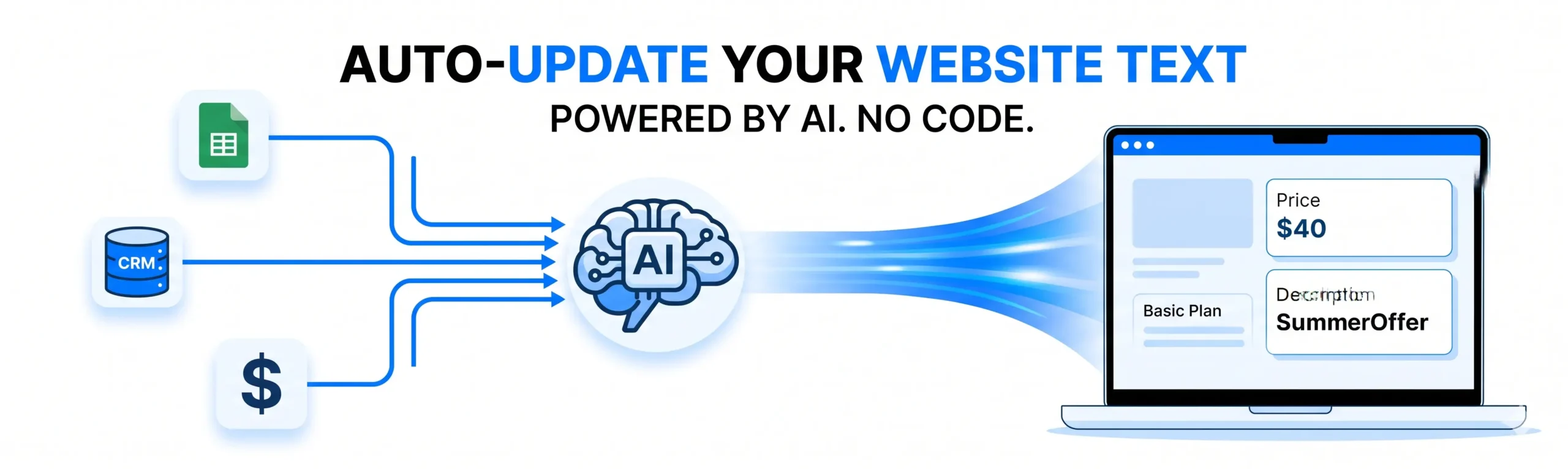 AI-Assisted Website Content: How to Update Text Automatically Without Code