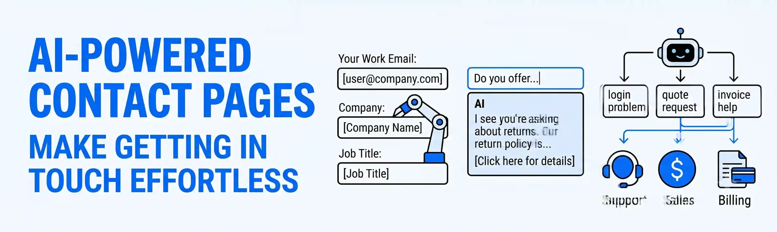 AI for Contact Pages: How to Make Getting in Touch Feel Easier