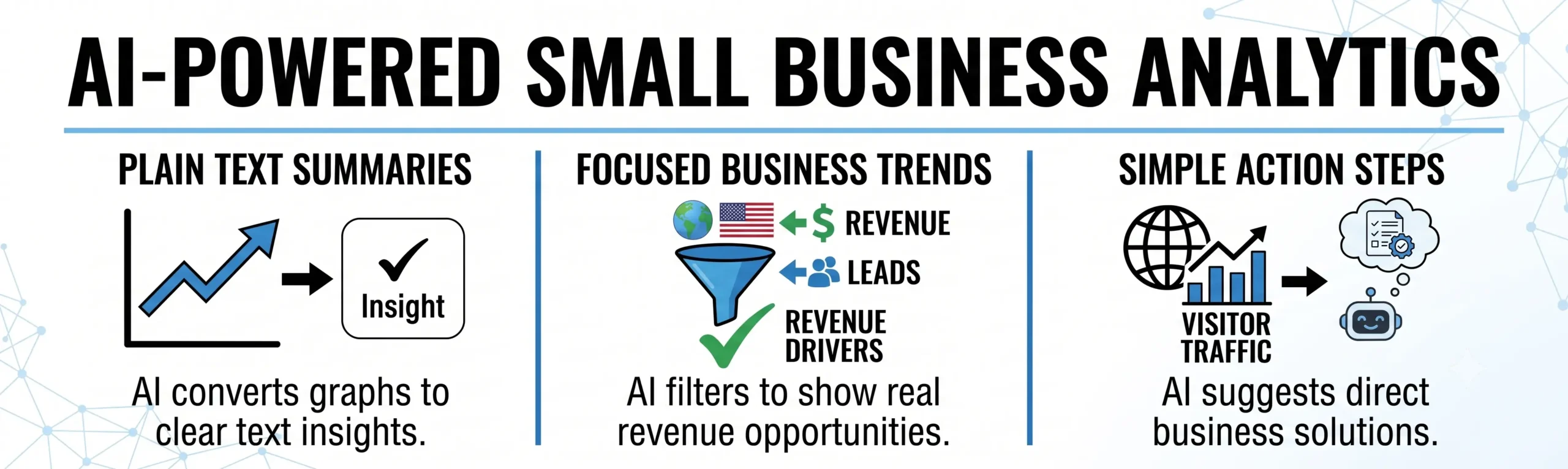 AI for Small Business Analytics: How to Read Simple Numbers Without Confusion
